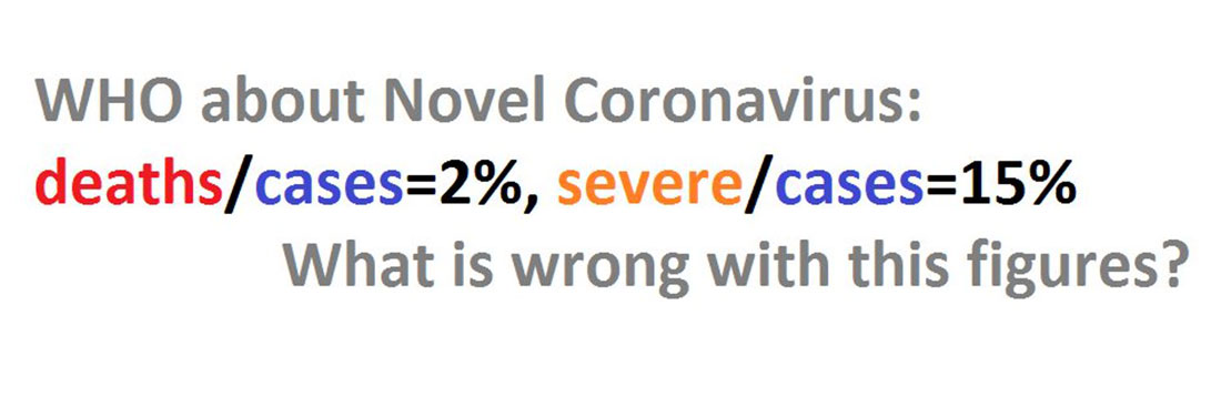Dashboard COVID-19 disease and analytical report by Andrzej Leszkiewic